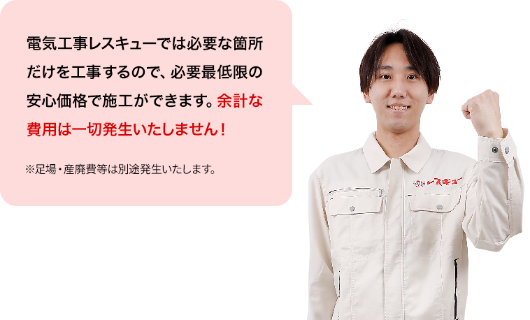 電気工事レスキューでは必要な箇所だけを工事するので、必要最低限の安心価格で施工ができます。余計な費用は一切発生いたしません！※足場・産廃費等は別途発生いたします。