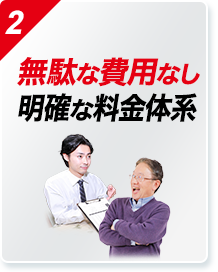 理由2　無駄な費用なし明確な料金体系